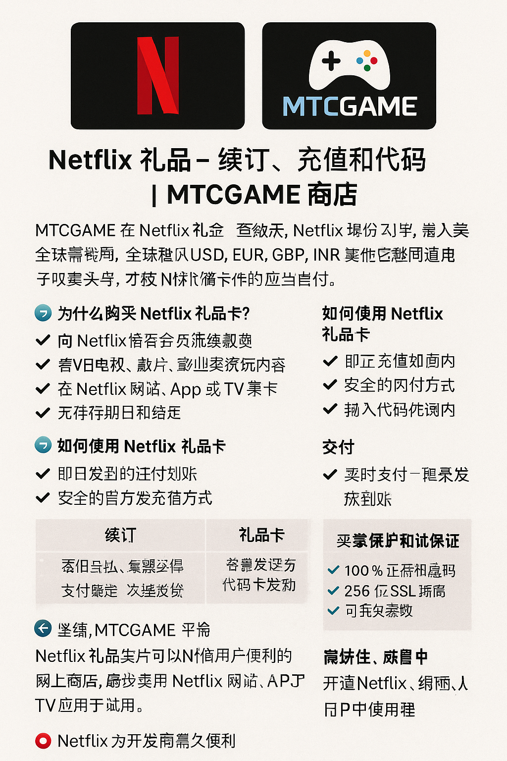 NETFLIX 礼品卡