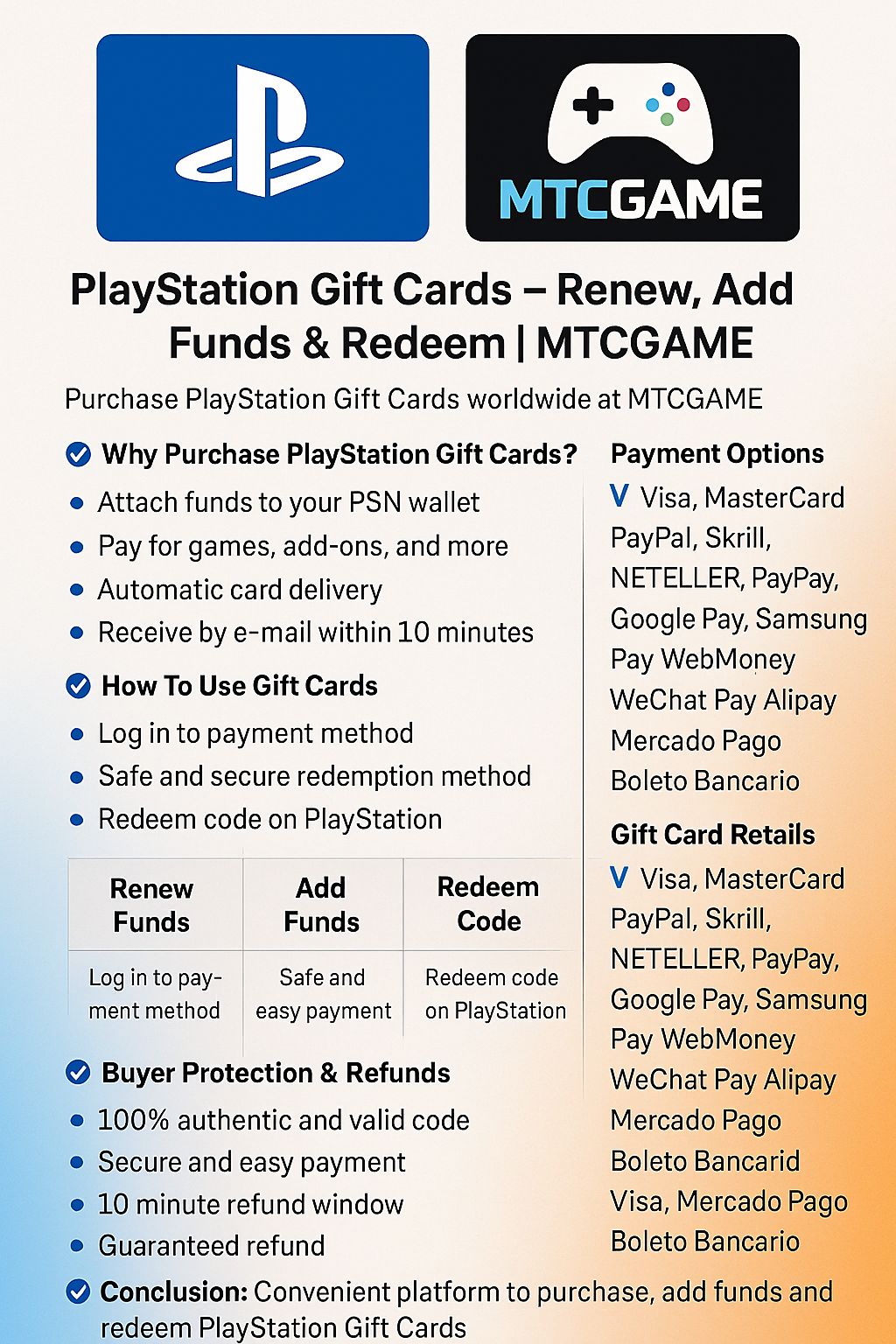 Ps4 Greek Psn Cards PSN Wallet Top Up Digital Code Will Be Emailed